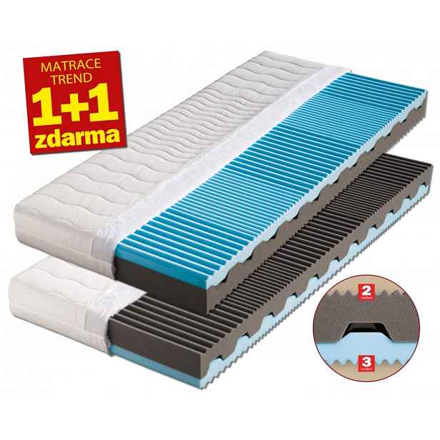Sendvičová matrace 1+1 zdarma NORA Dřevočal