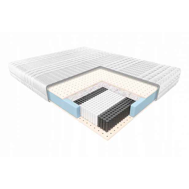 Janpol Matrace Andromeda 100x200 Smart pružinová