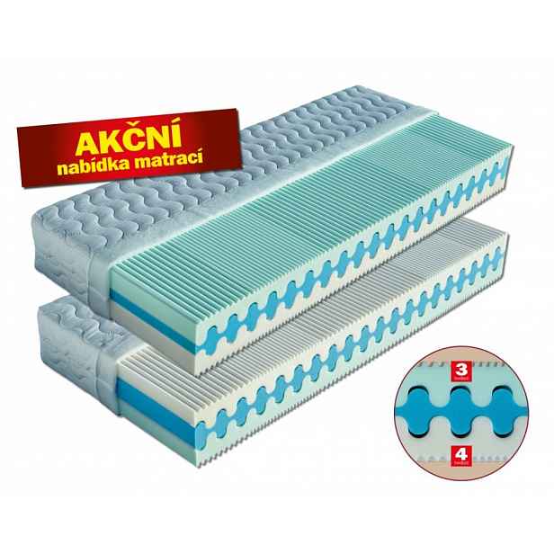 Medifoam pěnová matrace OLYMPIA Dřevočal