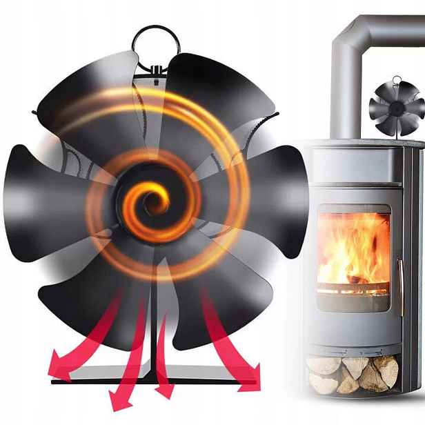 Termoelektrický Krbový Ventilátor Napájený Teplem, Krbový Ventilátor