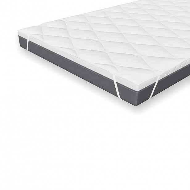 Schlaftroll CHRÁNIČ MATRACE 80x200 cm – prodyšný chránič matrace, měkký komfort a odlehčení tlaku