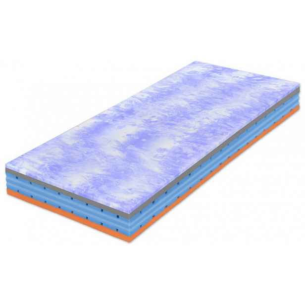 Matrace Airspring Bluegel 180x200 cm