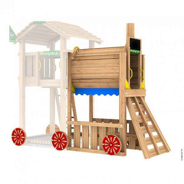 Train Module