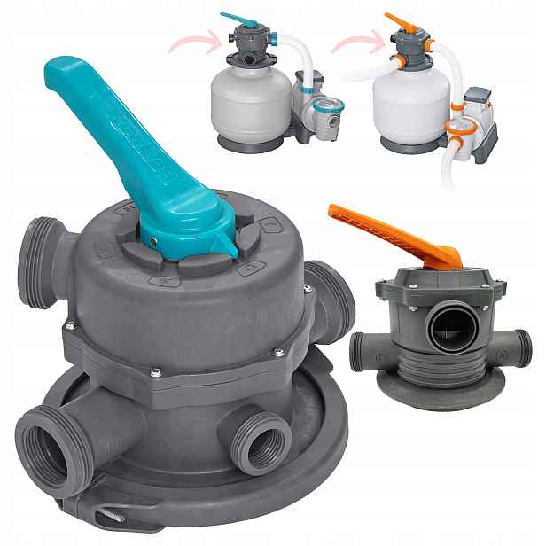 Vícecestný ventil a ovládací hlava pro pískovou pumpu Bestway 58486