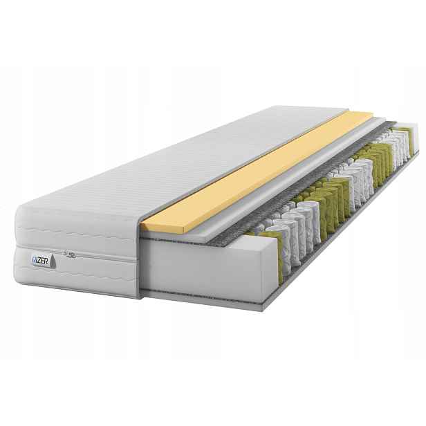 Matrace s taštičkovými pružinami 80x200 Visco Memory Oboustranná H2 H3 7
