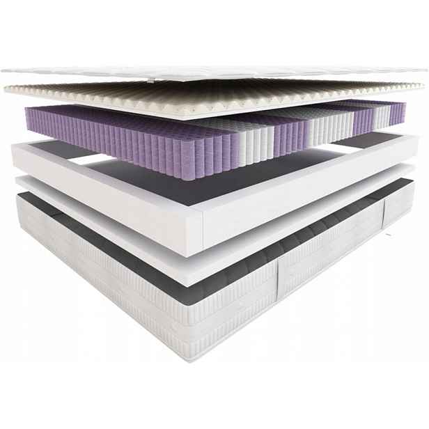 Hilding Matrace Flamenco Velvet 80x200 Pružinová