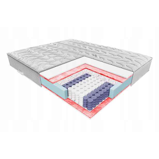 Janpol Matrace Dynamic 90x200 Povlak Silver Care 3D