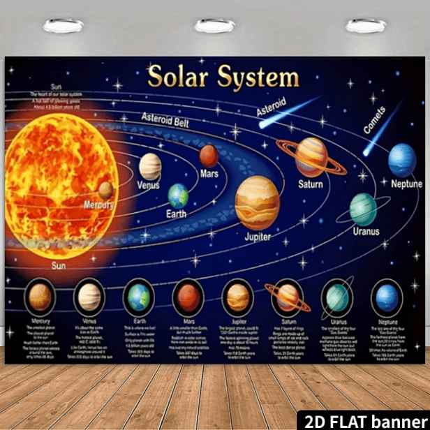 TEMU 2D plochá látka s astronomickým pozadím Sluneční soustavy, s Slunce, Merkuru, Venuše, Země, , Jupitera, Saturnu, Uranu, Neptunu, asteroidního