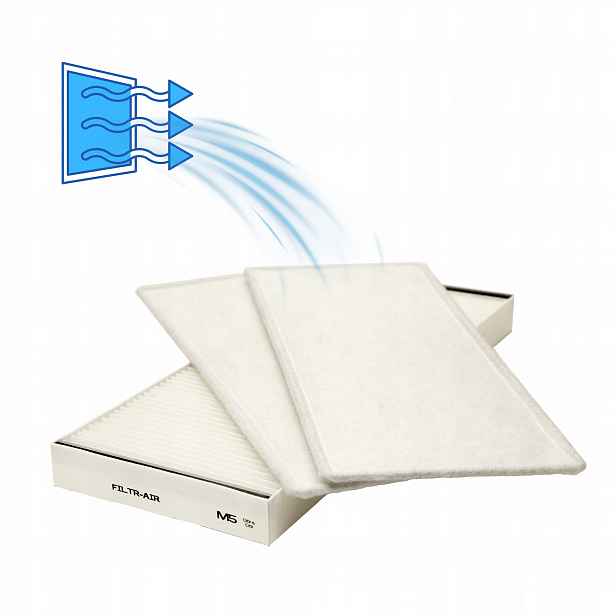 Filtr vzduchu M5 2x G4 pro rekuperátor Wanas 550H 3 550V 2 sada filtrů