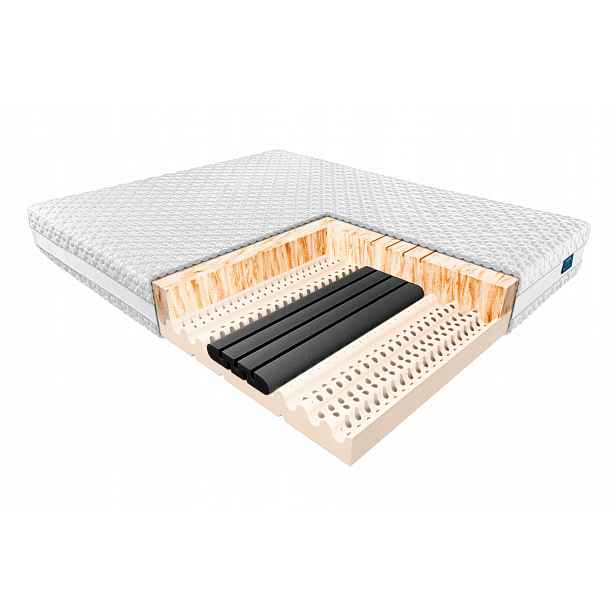 Janpol Matrace Hadar 120x200 Povlak Biaxial