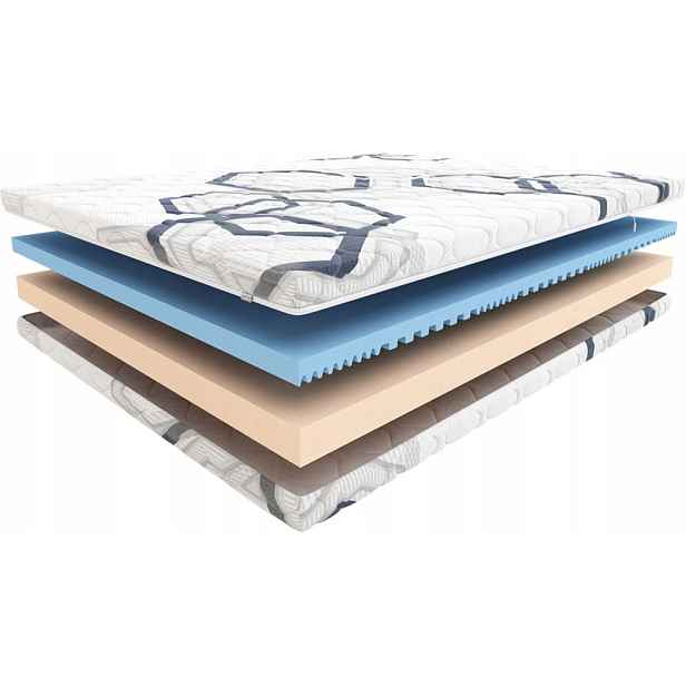 Hilding Matrace Funky 80x200 Dětské Pohodlné