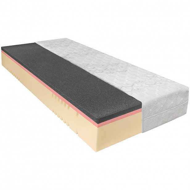 Novel MATRACE, 90/200 cm