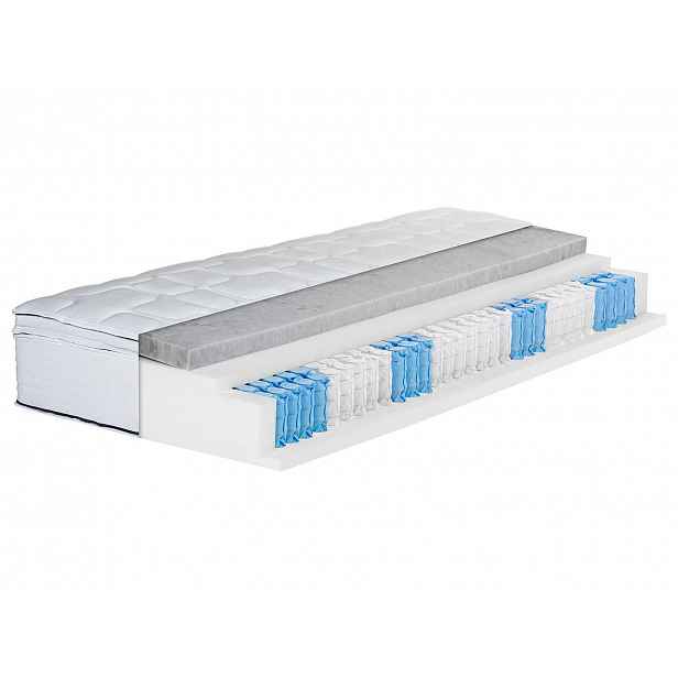 Beco 7zónová matrace Boxspring Royal Flex KS (H4, 100 X 200 CM)