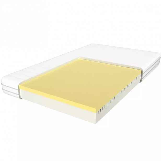 Rolovaný matrace Thermo AIR AA 90x200