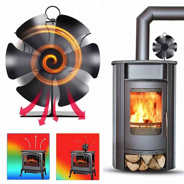 Krbový Ventilátor Krbový Ohřívač Napájený Teplem Větráček 6 Lopatek