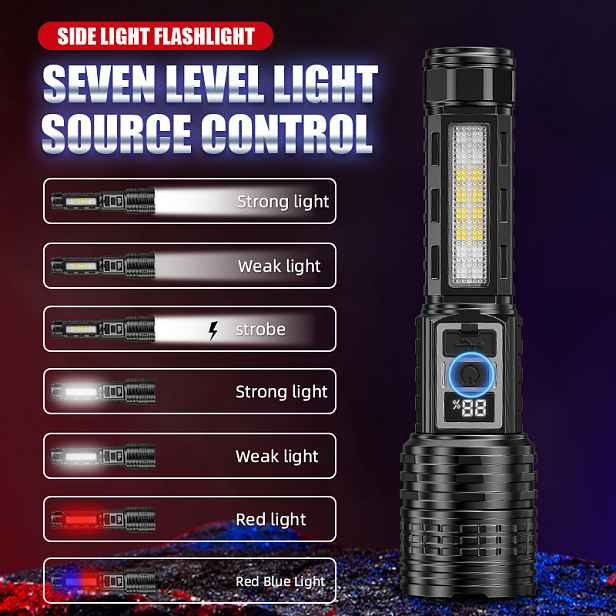 TEMU Ultra-jasná LED svítilna, 7 světelných režimů, digitální displej, nabíjení typu-C, vestavěná 1200mAh lithiová baterie, pevná a odolná,