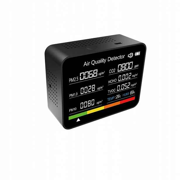 Monitor oxidu uhličitého Měřič kvality vzduchu Co2 Hcho Tvoc Vlhkost