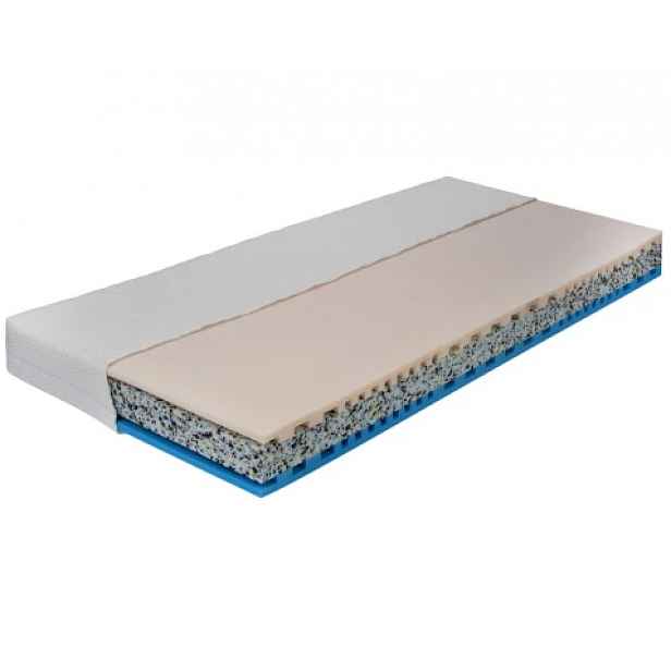 Matrace Ametyst 90x200