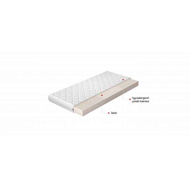Matrace Milano Rozměr: 120 x 200 cm, Potah: Hypoalergenní potah