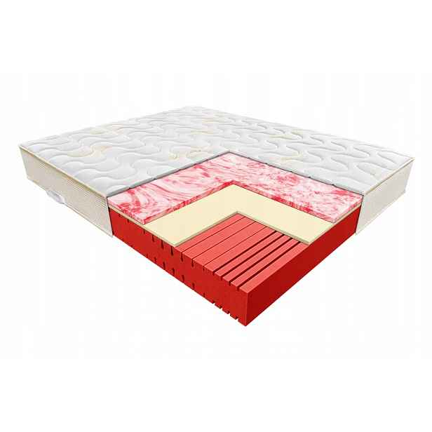 Janpol Matrace Pole 80x200 Potah Tencel