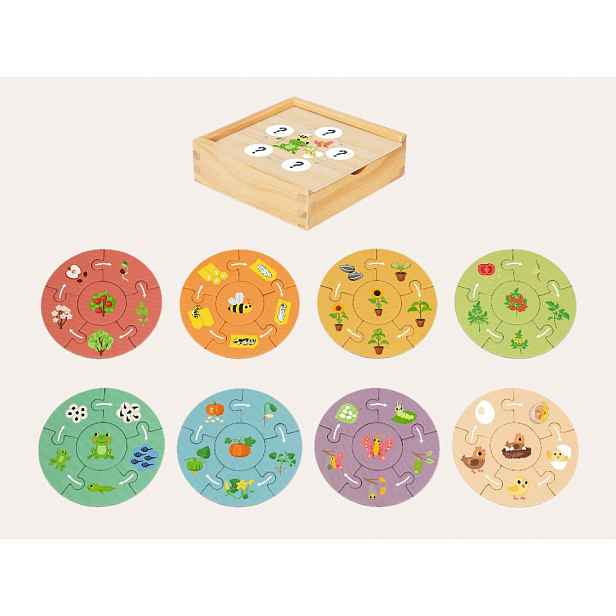 eliNeli Puzzle pro děti - životní cyklus