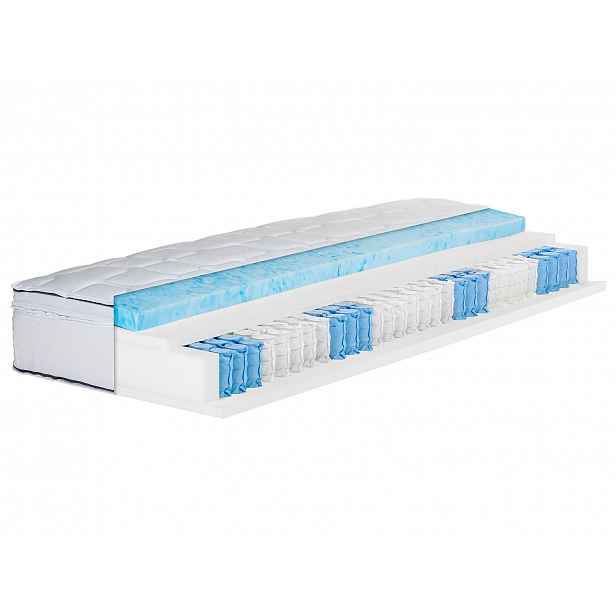 Beco 7zónová matrace Boxspring Royal Flex GS (H2, 80 X 200 CM)