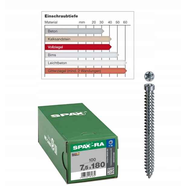 Šrouby do betonu Wirox Spax 7,5 x 180 mm 100 ks