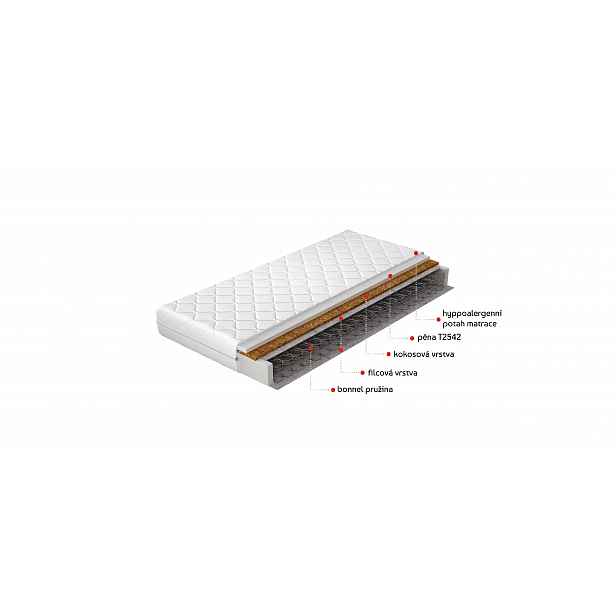 Matrace Ola Rozměr: 80 x 200 cm, Potah: Hypoalergenní potah