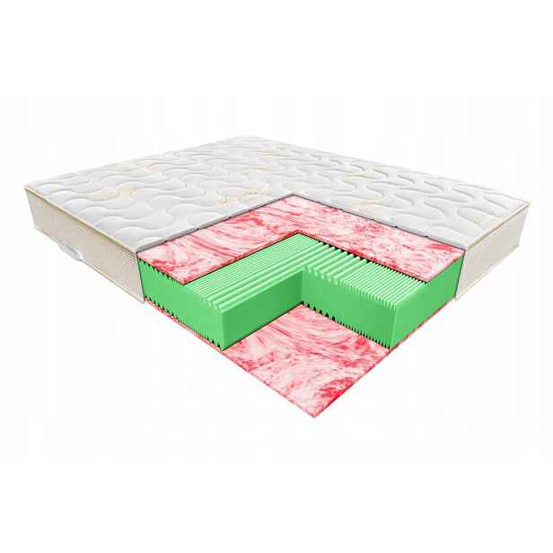 Janpol Matrace Metis 140x200 Potah Tencel