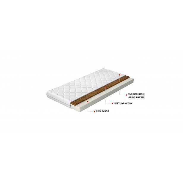 Matrace Luna Rozměr: 200 x 200 cm, Potah: Hypoalergenní potah