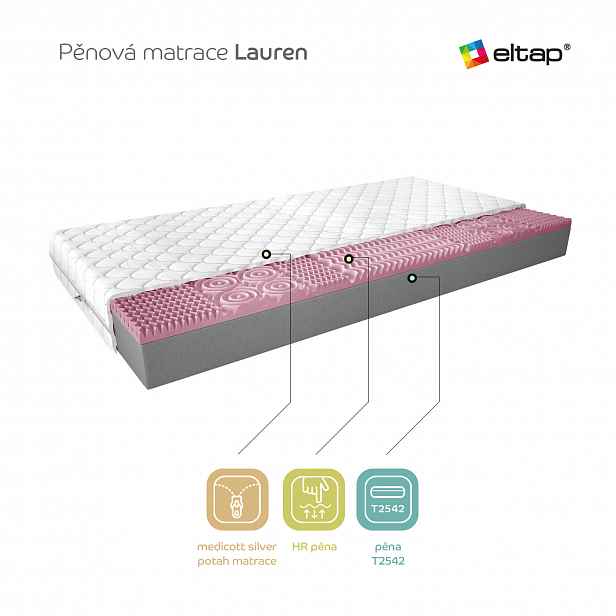 Matrace Lauren Rozměr: 90 x 200 cm, Potah: Medicott Silver
