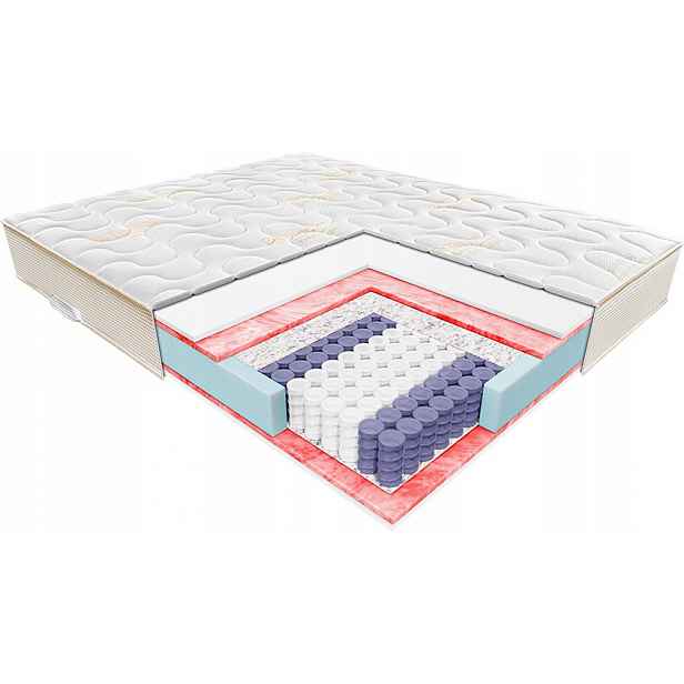 Janpol Matrace Dynamic 90x200 Potah Tencel