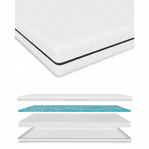 Schlaftroll GELOVÁ MATRACE 160x200 H2/H3 – 15 cm – 7 zón – studená pěna – ergonomická a prodyšná