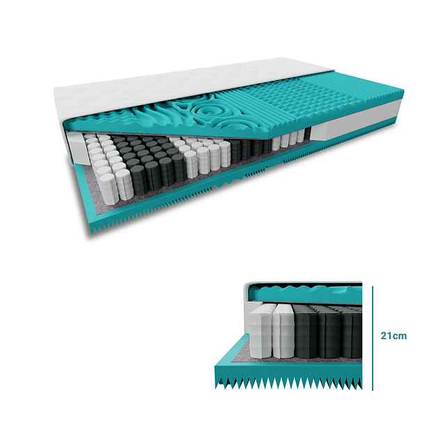 Taštičková matrace MASS COMFORT 21cm 120 x 200 cm Ochrana matrace: VČETNĚ chrániče matrace