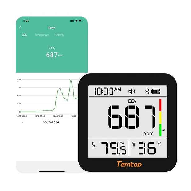 Domácí senzor oxidu uhličitého CO2 Bluetooth Kvalita vzduchu v domě pokoje