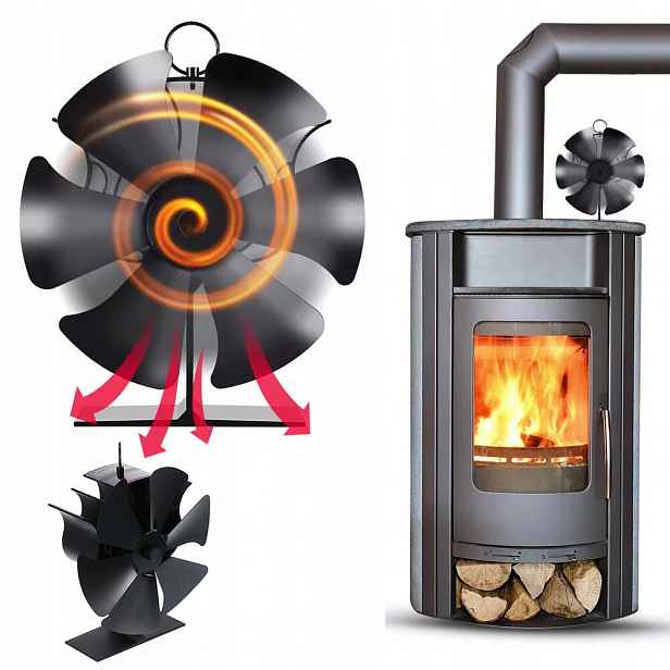 Krbový Ventilátor Se 6 Lopatkami, Ventilátor Pro Kamna Bez Elektřiny