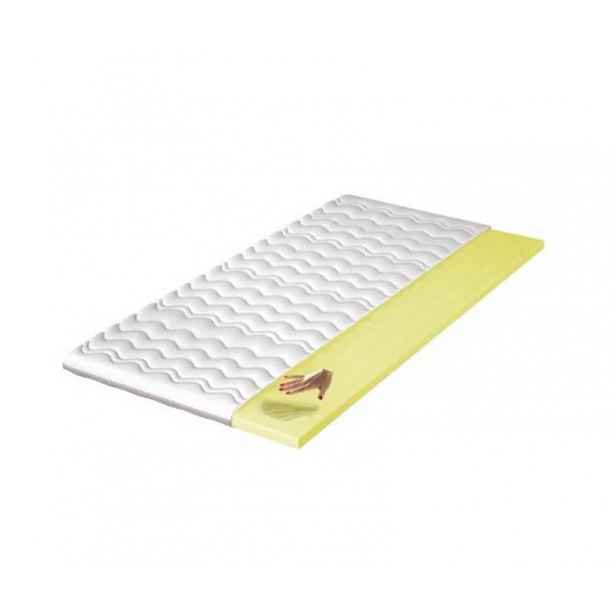Topper Visco, 160x200