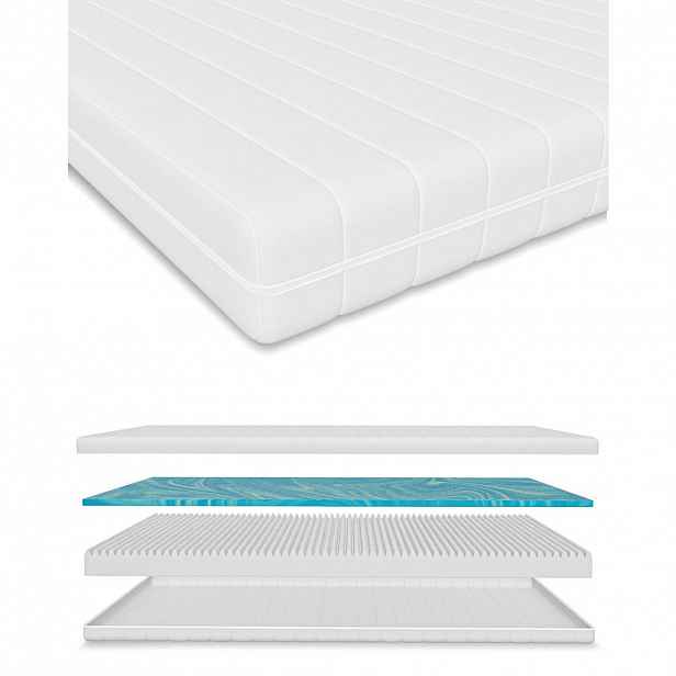 Schlaftroll GELOVÁ MATRACE 80x200 H2/H3 – 7 zón – Memory Foam vrstva – snímatelný a pratelný potah