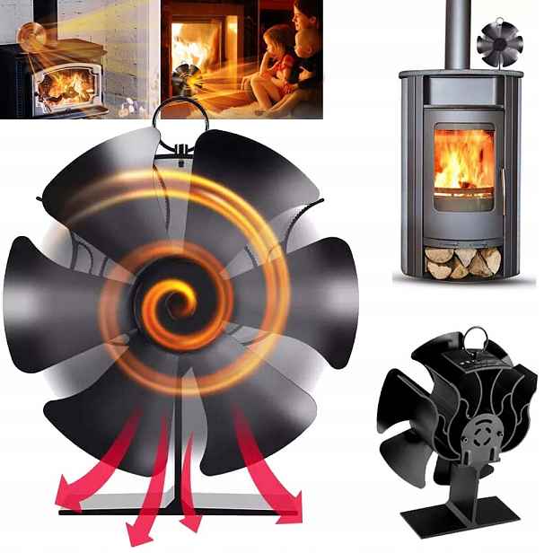 Krbový Ventilátor, Ventilátor Pro Kamna Bez Elektřiny, Ventilátor 6 Lopatek