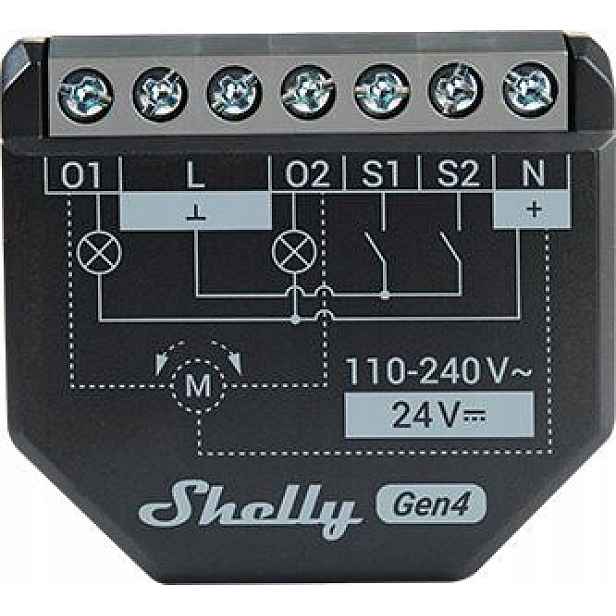 Shelly 2PM Gen4