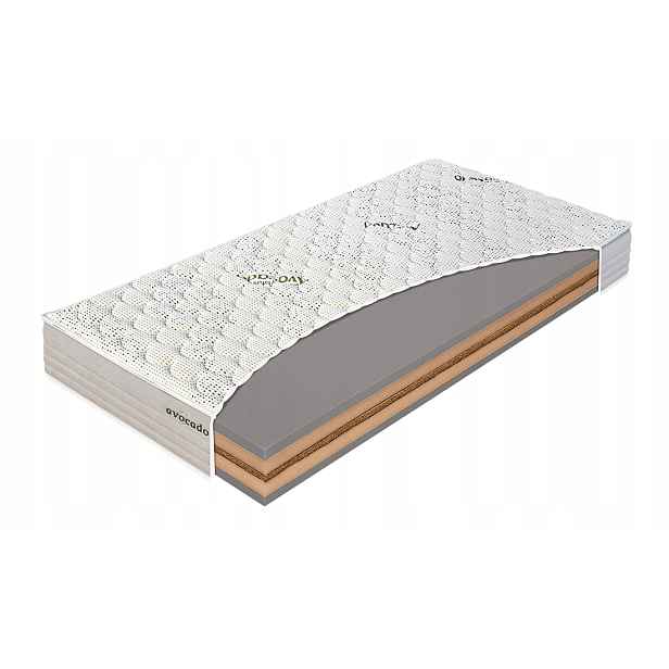 Matrace s kokosem Materasso Coconut Premium H3 80x200