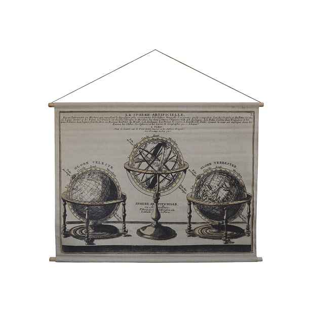Nástěnná mapa s glóbusy Globe - 120*90 cm Chic Antique