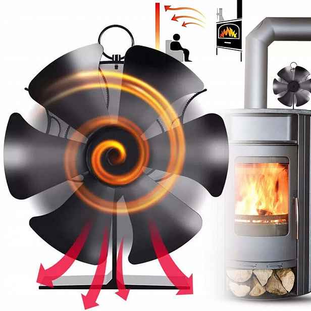 Výkonný Krbový Ventilátor 6 Lopatek, Tichý, Šetří Palivo