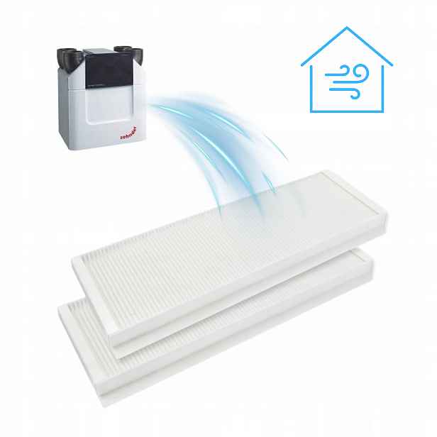 Filtr 2x G4 pro rekuperátor Zehnder Comfoair Q 350 450 600 Aeris Next Sada