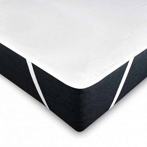 Schlaftroll CHRÁNIČ MATRACE 200x200 cm – nepromokavý chránič matrace, pratelný, prodyšný a hygienický