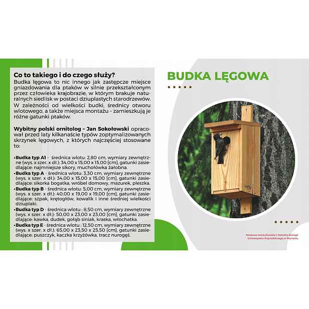 Vědecká tabule Hnízdící Budka 49 x 30 cm pro rám Model Wojtek 1 Mkw