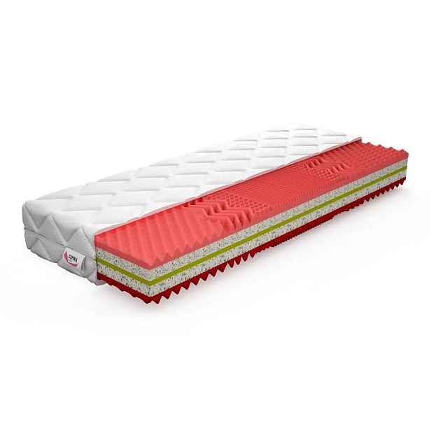 ATAN Matrace NATURA 1A 80 cm potah CELINA - II.jakost