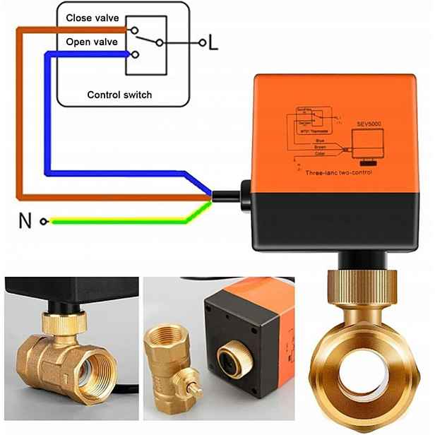 Elektroventil Kulový 3/4 palce s pohonem 230 V DN20 vodní pohon