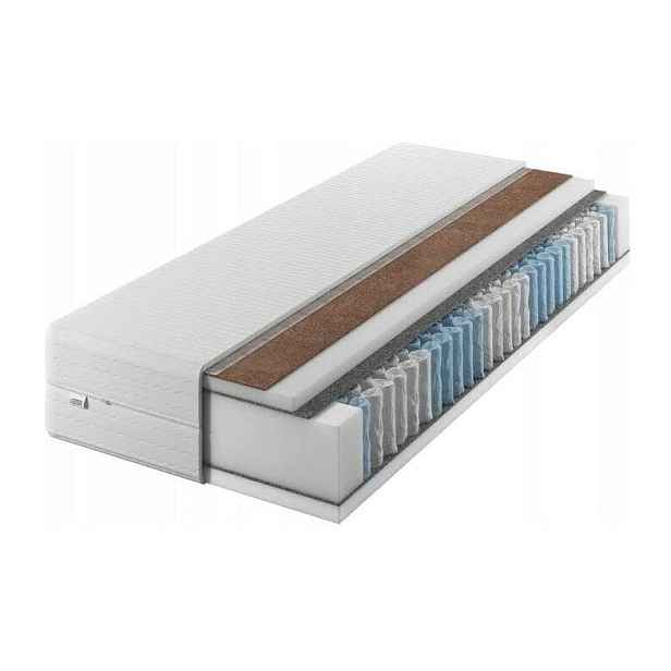 Matrace 100x200 oboustranná H3 a H4 taštičková matrace