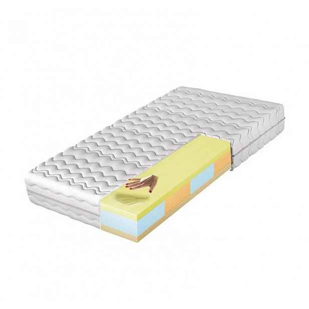 Termoelastická pěnová matrace 90x200 JOSIPA
